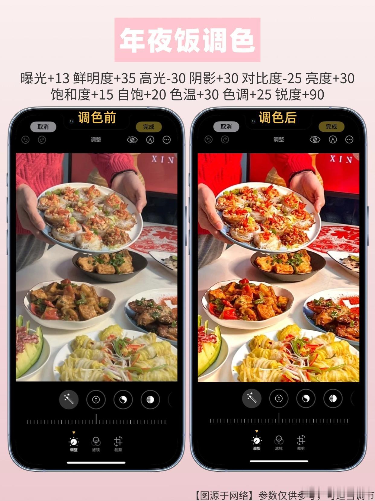 iPhone新年调色公式很适合最近拍的照片修图！ 