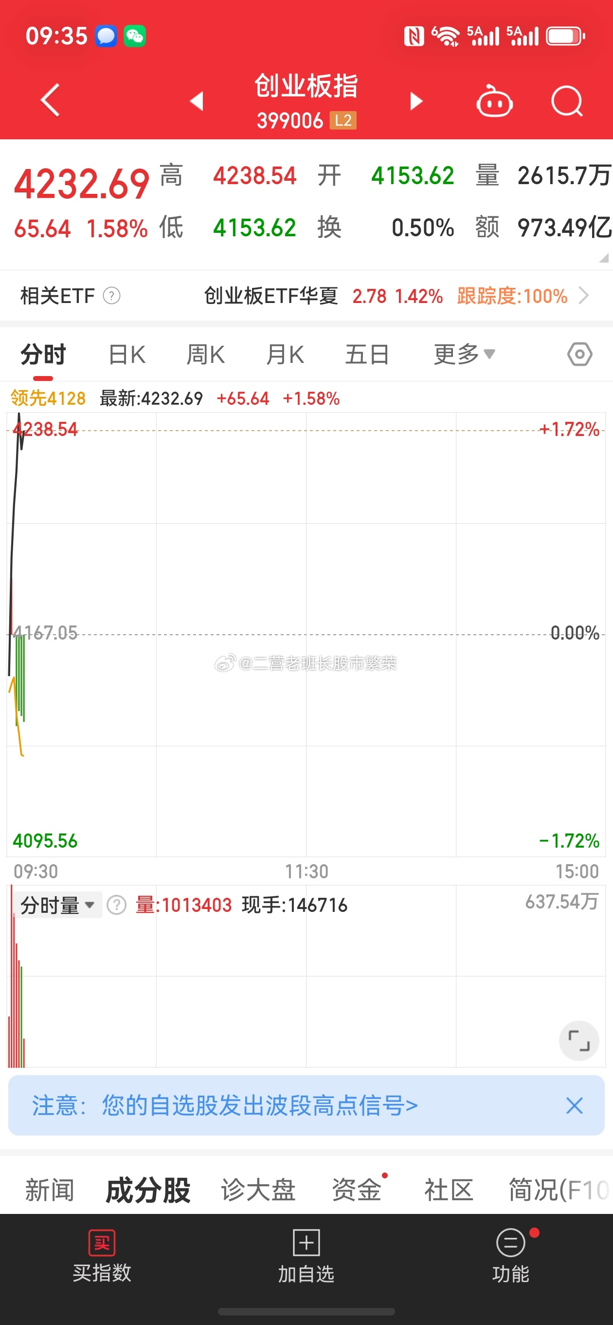 股票  朋友们，这是不是离了大谱了？白线向上一个多点，黄线向下1个点，淡紫还要不