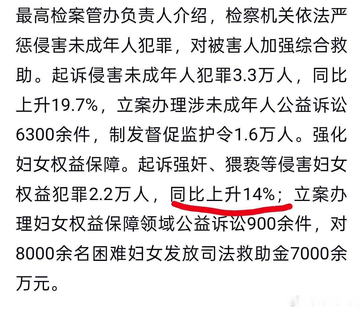 分享图片 ​​​