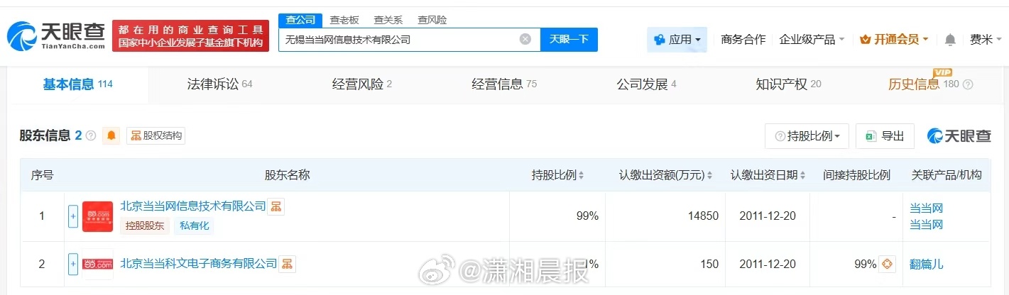【#当当网旗下公司因员工超长加班被罚#】潇湘晨报记者查询天眼查经营风险信息发现，