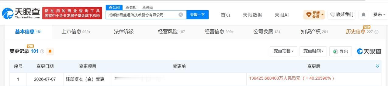 天眼查App显示，近日，新易盛（300502）发生工商变更，注册资本由约9.9亿