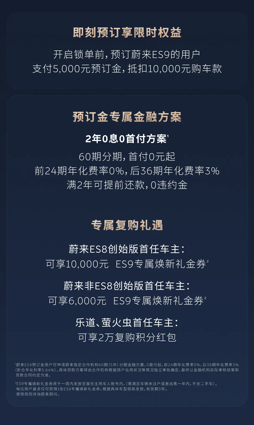 有趣的是，ES9一上来就有很划算的金融方案，诚意这一块ok的。距离ES9上市发布