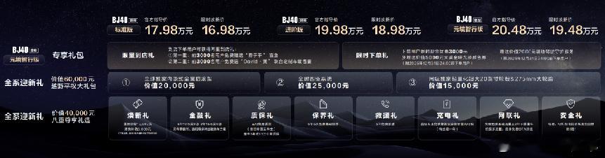 BJ40增程元境智行版19.48万元起 