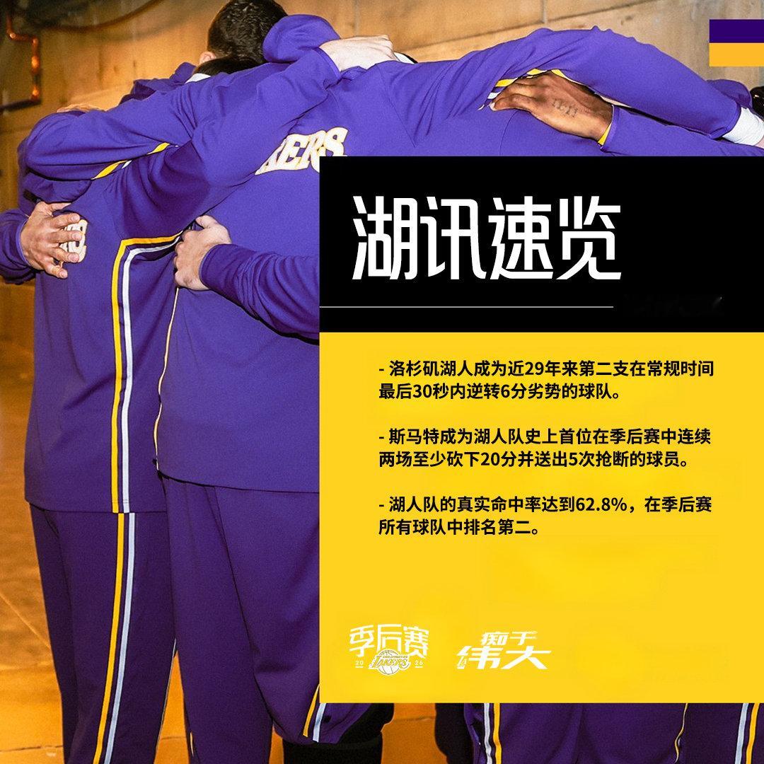 「湖讯速览」湖人vs火箭 NBA季后赛 痴于伟大