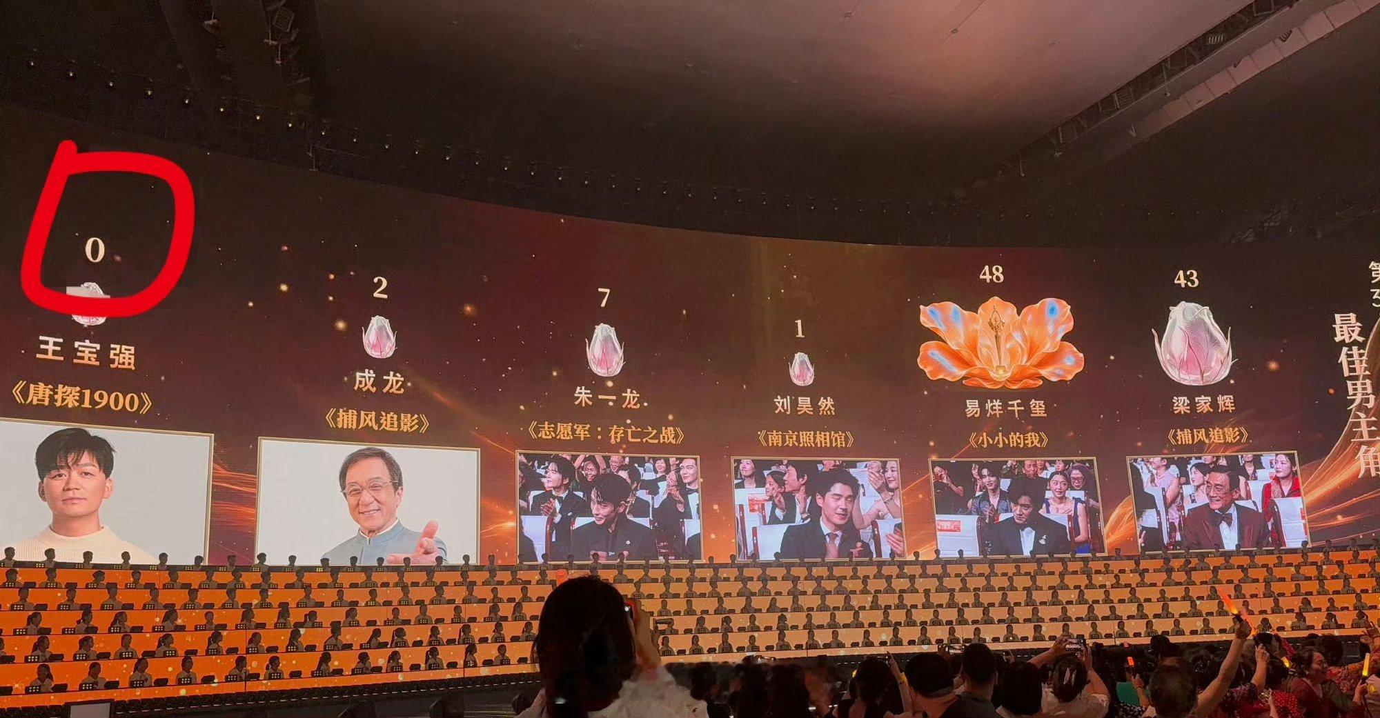 喜剧人 拿奖难王宝强陪沈腾进入百花奖0票群聊投票人的心宛如厕所的石头 