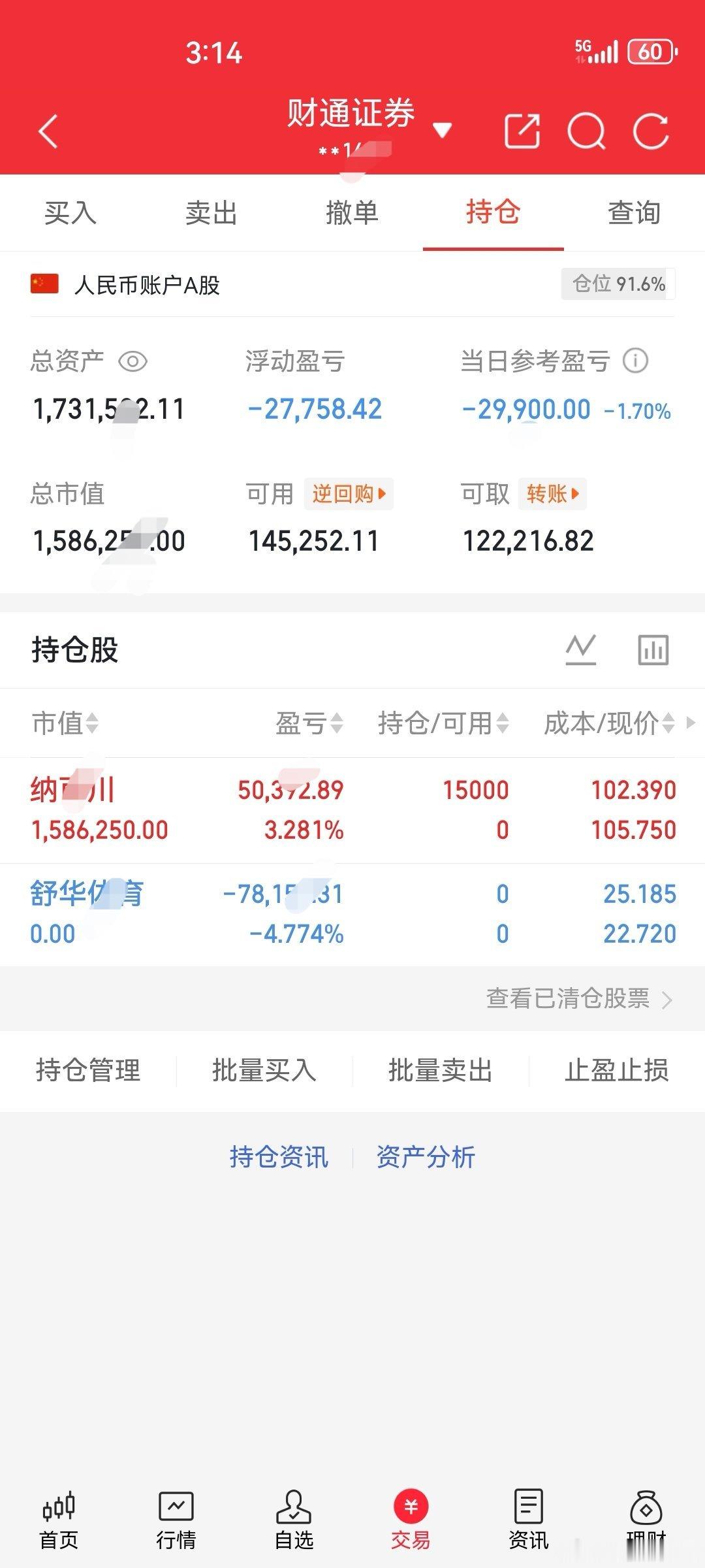 今日操作今日买进：纳百C今日卖出：舒华TY看到的朋友点个赞，扣一波“178”支持