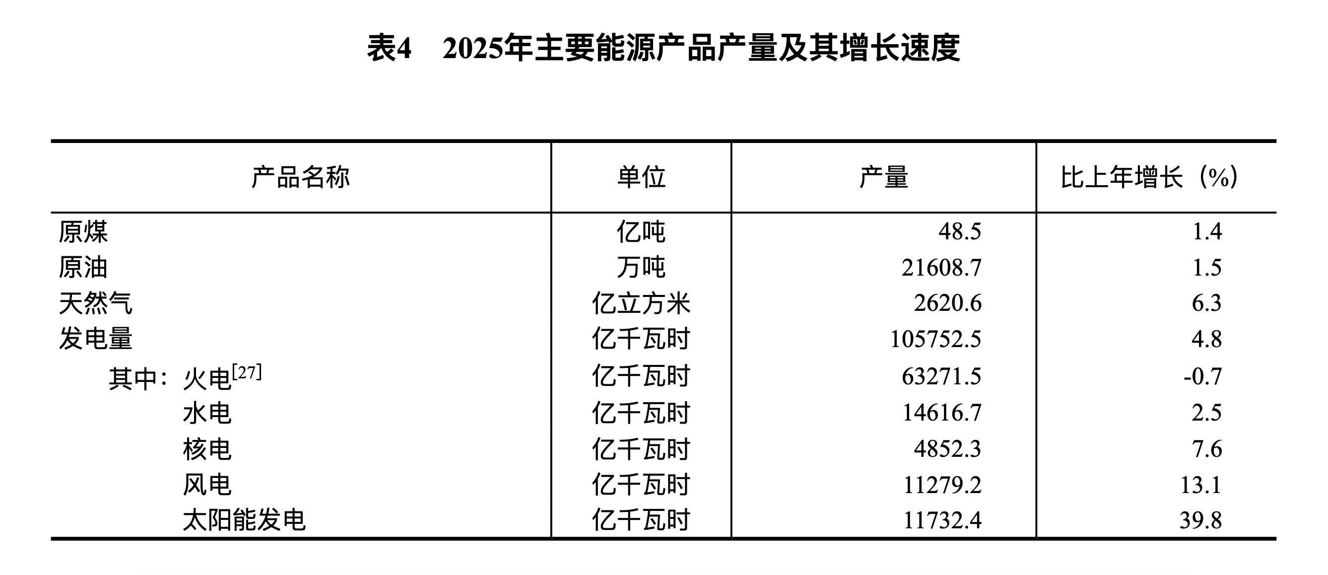 把发电和电动车划等号，美国财长贝森特这么说算造谣吗？美国财长称中国电动汽车是燃煤