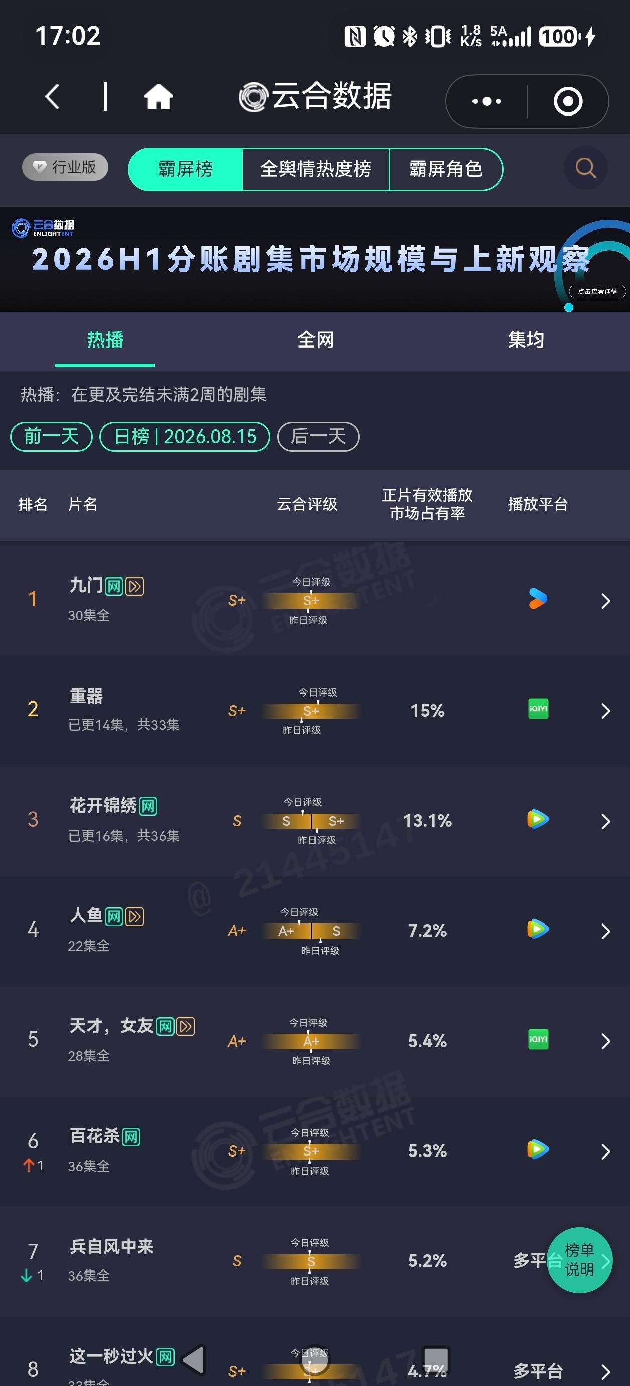 我现在想看乐子的心达到了极致 