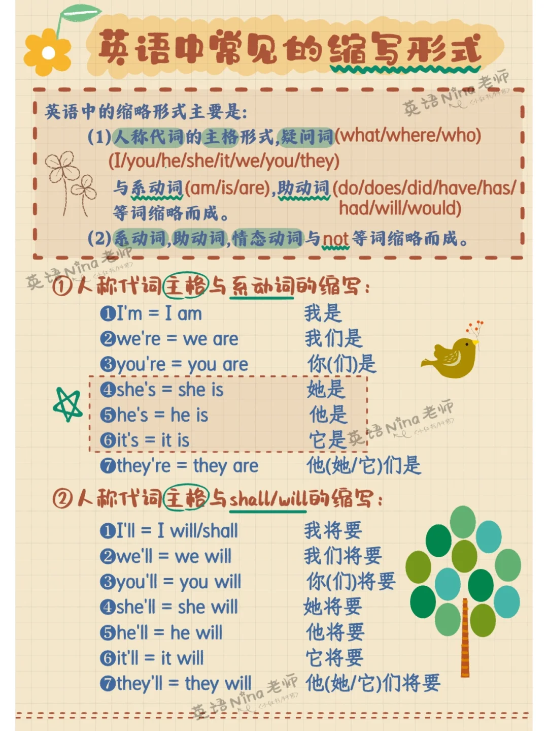 let us＆let's有区别❗英语常见缩略形式