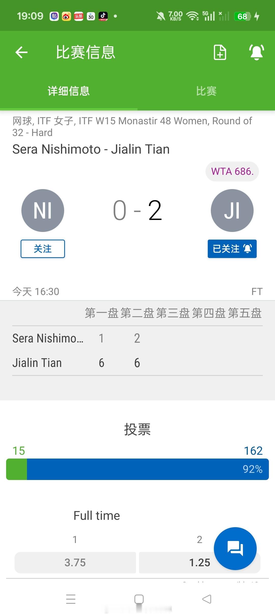 小花小草资讯 【莫斯纳提尔W15】女单第一轮3号种子🇨🇳田嘉琳6-1/6-2