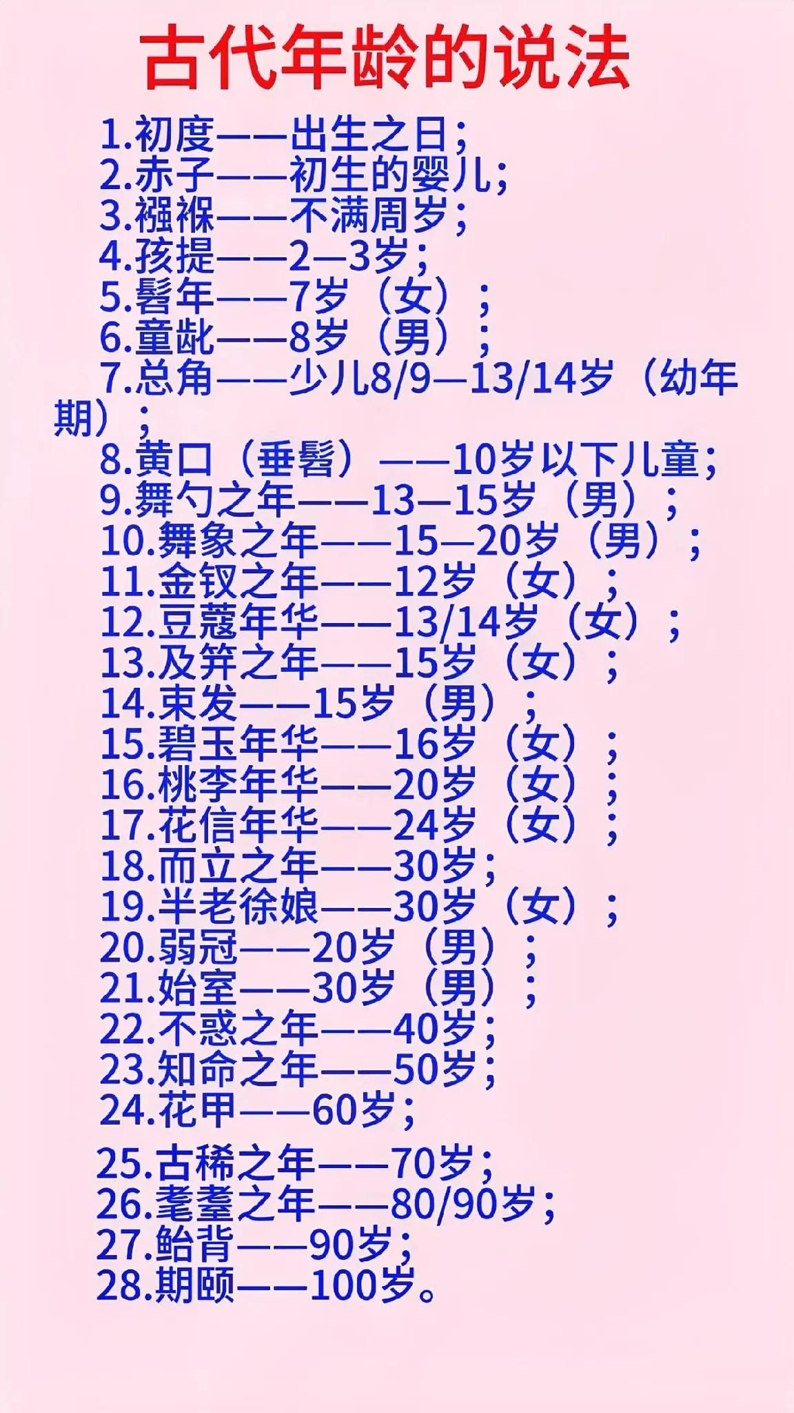 年龄的称谓
人生从出生到百岁，各年龄段古人都有称谓，你知道吗？来学习了解一下！