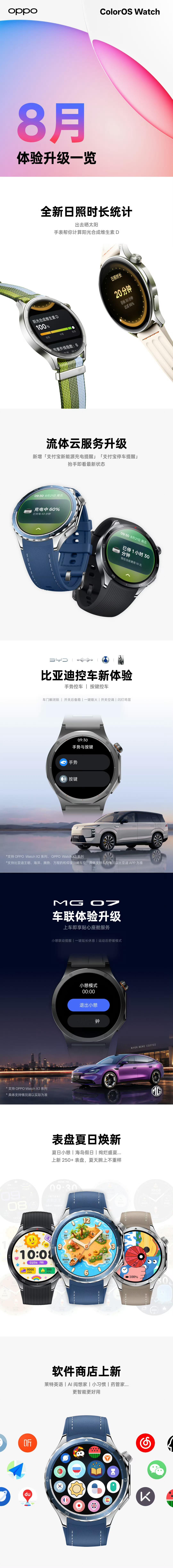 没想到 OPPO Watch 智能手表也有 8 月功能升级，整挺好，看看有你的表