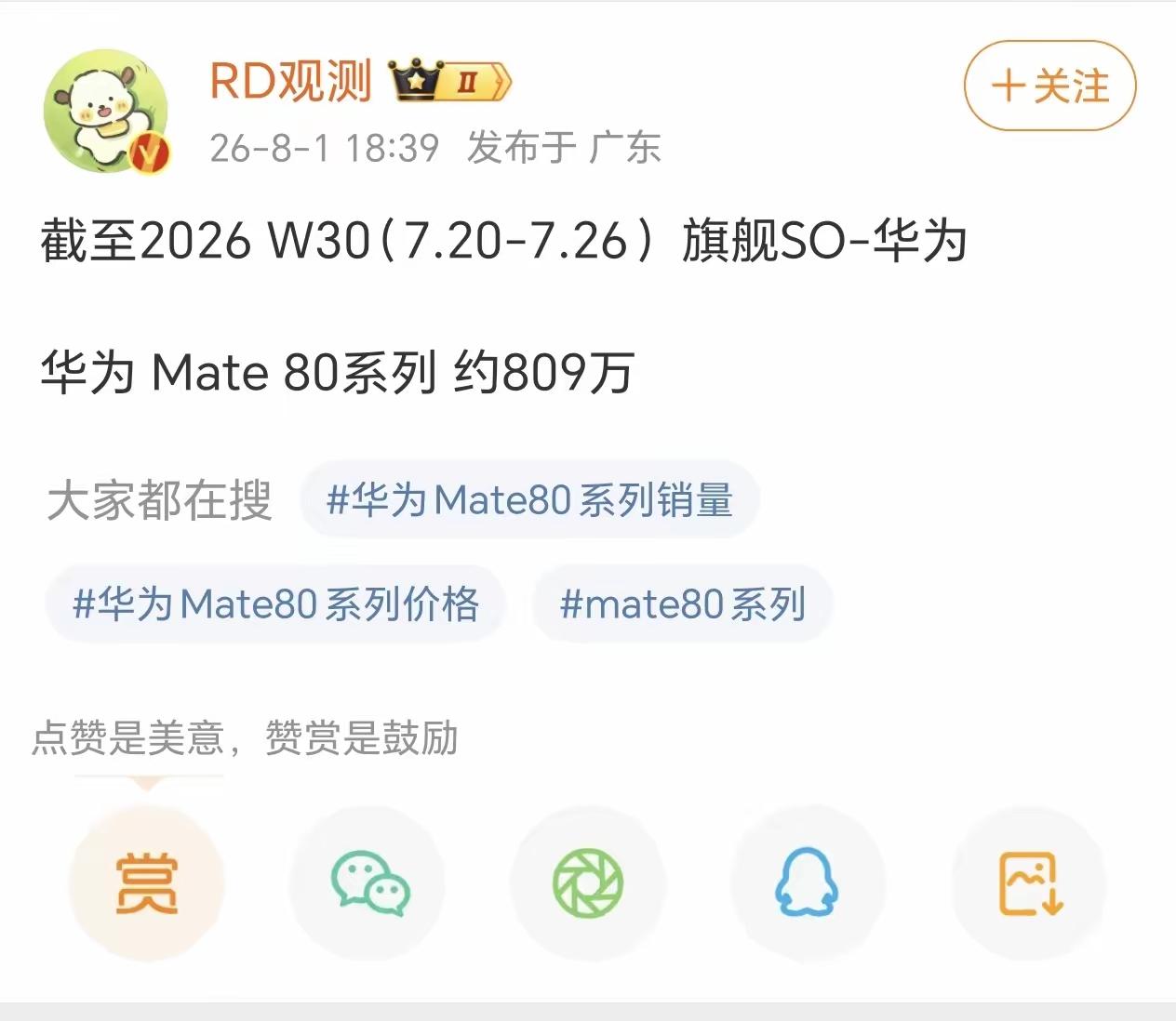华为Mate 80系列销量截止W30，卖了809万台！离千万大关近在咫尺！

M