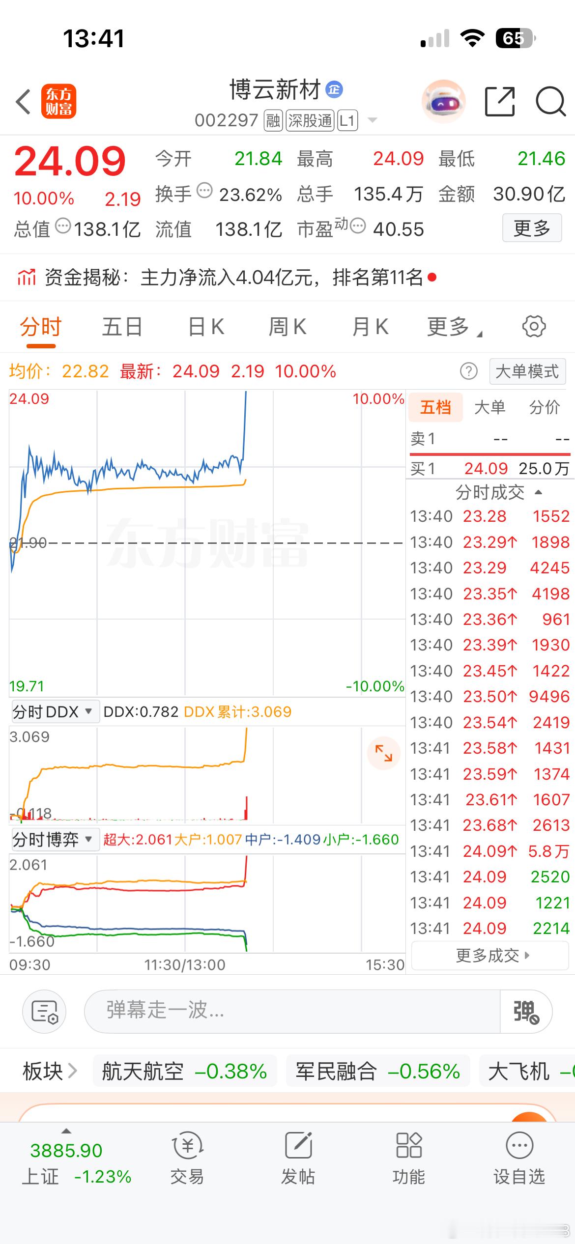 博云拿下，该干就干！ ​​​