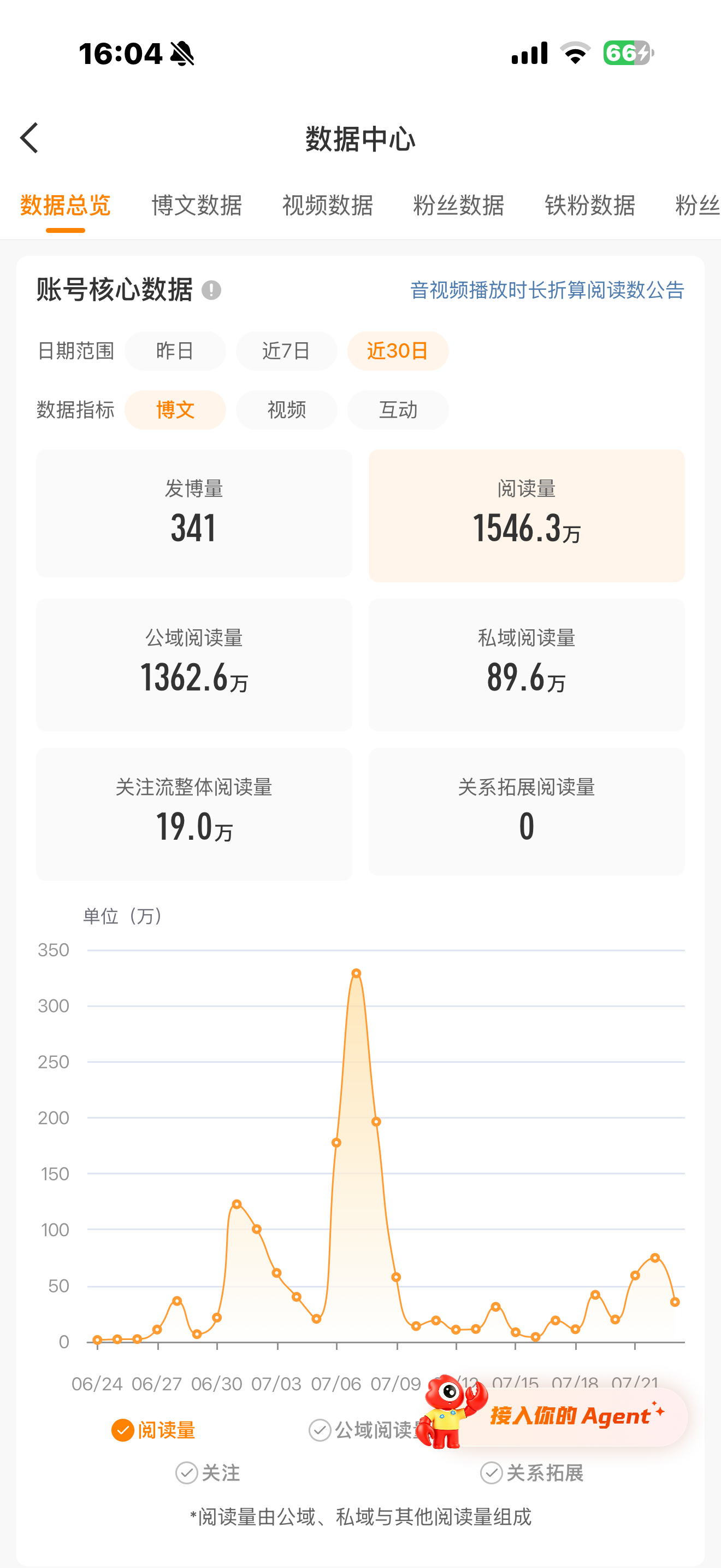 来吧宝宝们，上来自己动，我困了，我睡觉去了