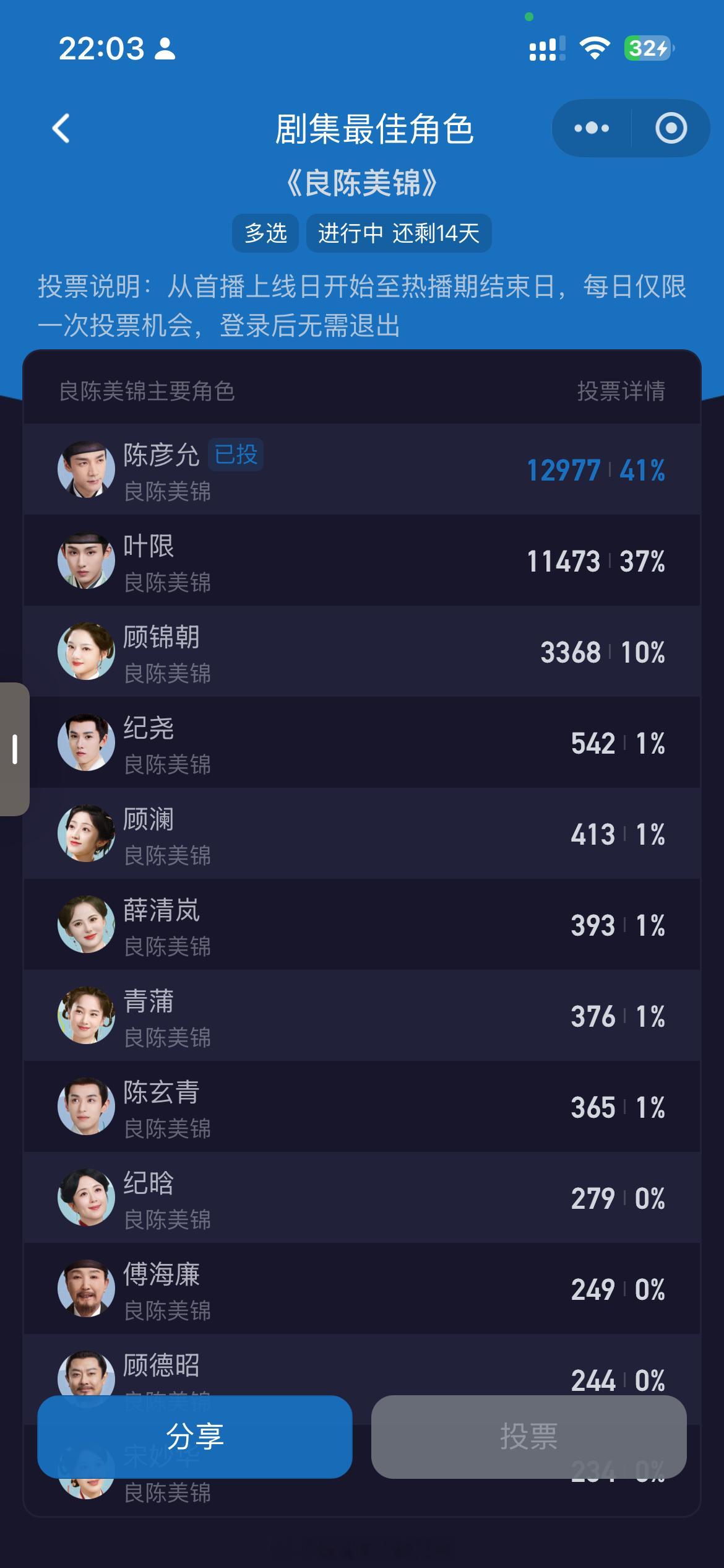 26.06.11完美完成  专栏 · 抢的数据