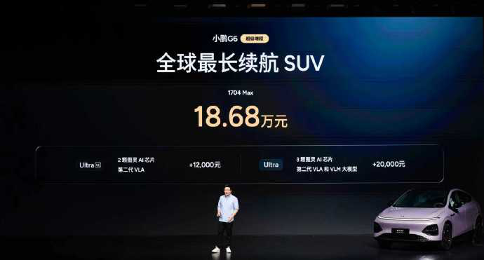 小鹏G6超级增程18.68万起 共推出 1704 Max、Ultra SE、Ul