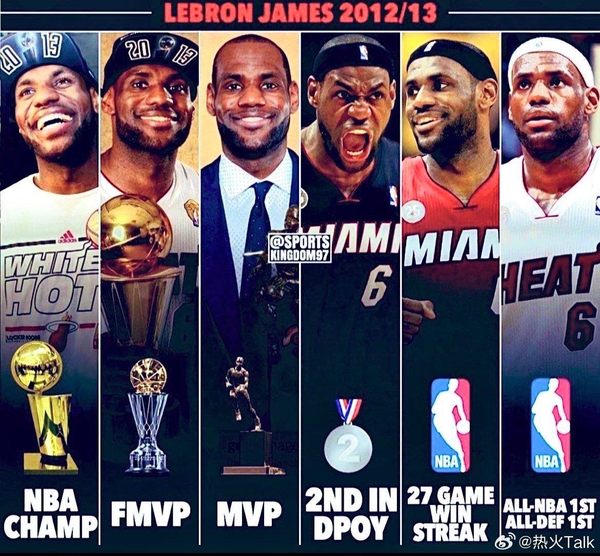 2012-13赛季的热火詹姆斯，或许是他最完美的一个赛季。🏆 NBA总冠军🏆
