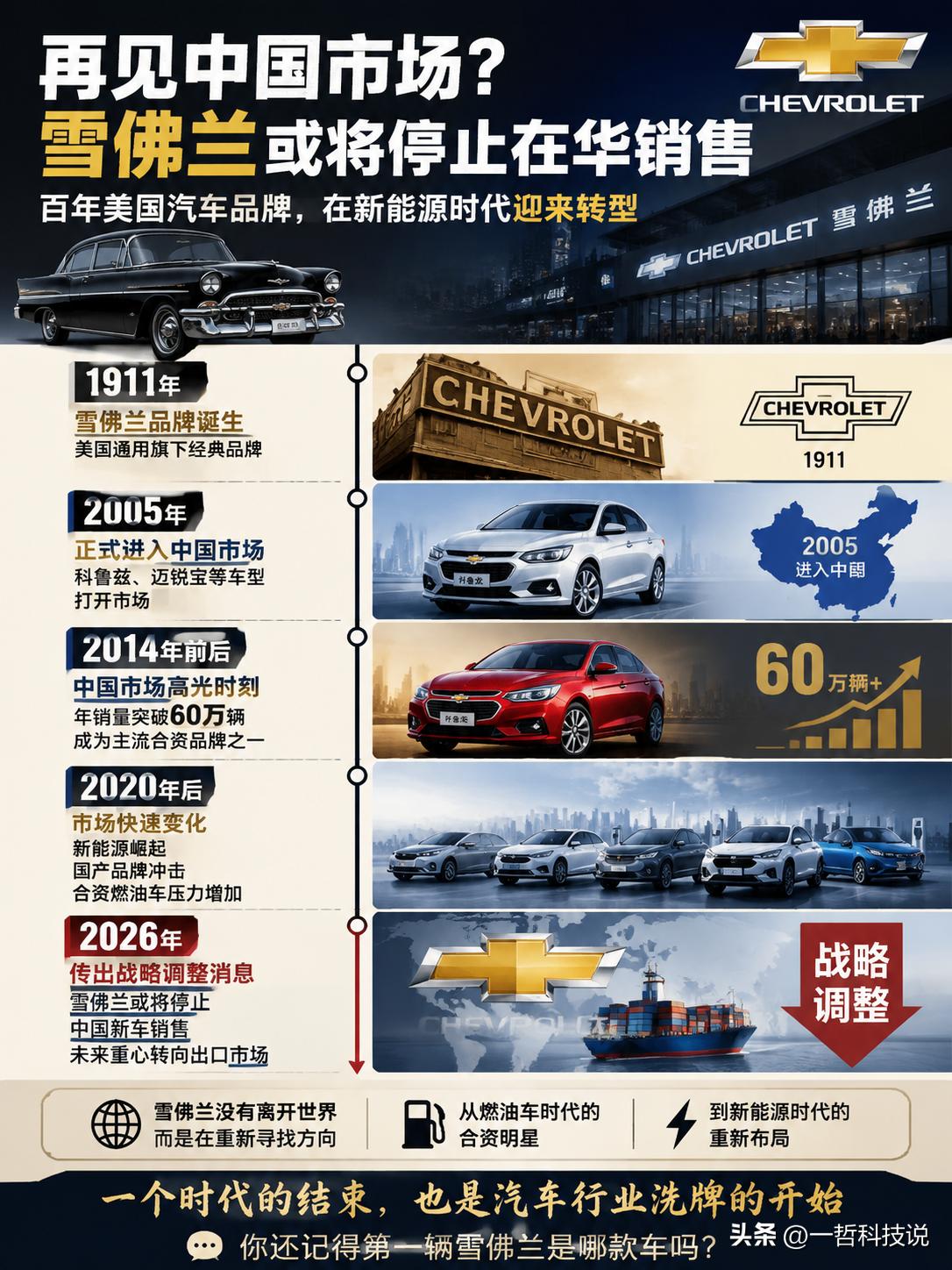 又一个我们熟悉的合资品牌，或将淡出中国市场。

谁能想到，那个曾经街头随处可见的