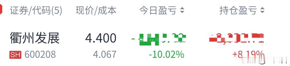 明天衢州发展如果再跌停，我就要开始亏本金了！怎么办？
昨天晚上挂的隔夜单今天没卖