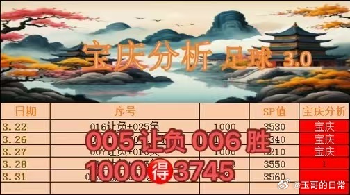 宝庆分析3.0足球预测竞彩足球每日足球推荐