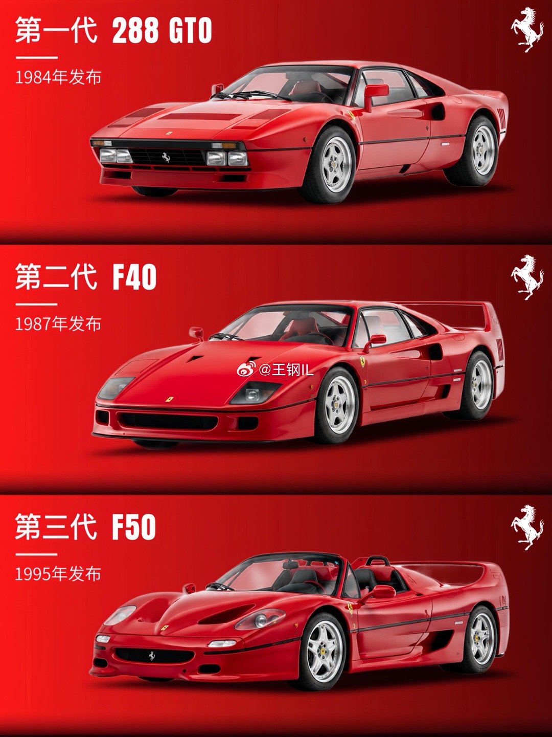 法拉利288 GTO——1984年发布，法拉利“马王”的开山之作法拉利F40——