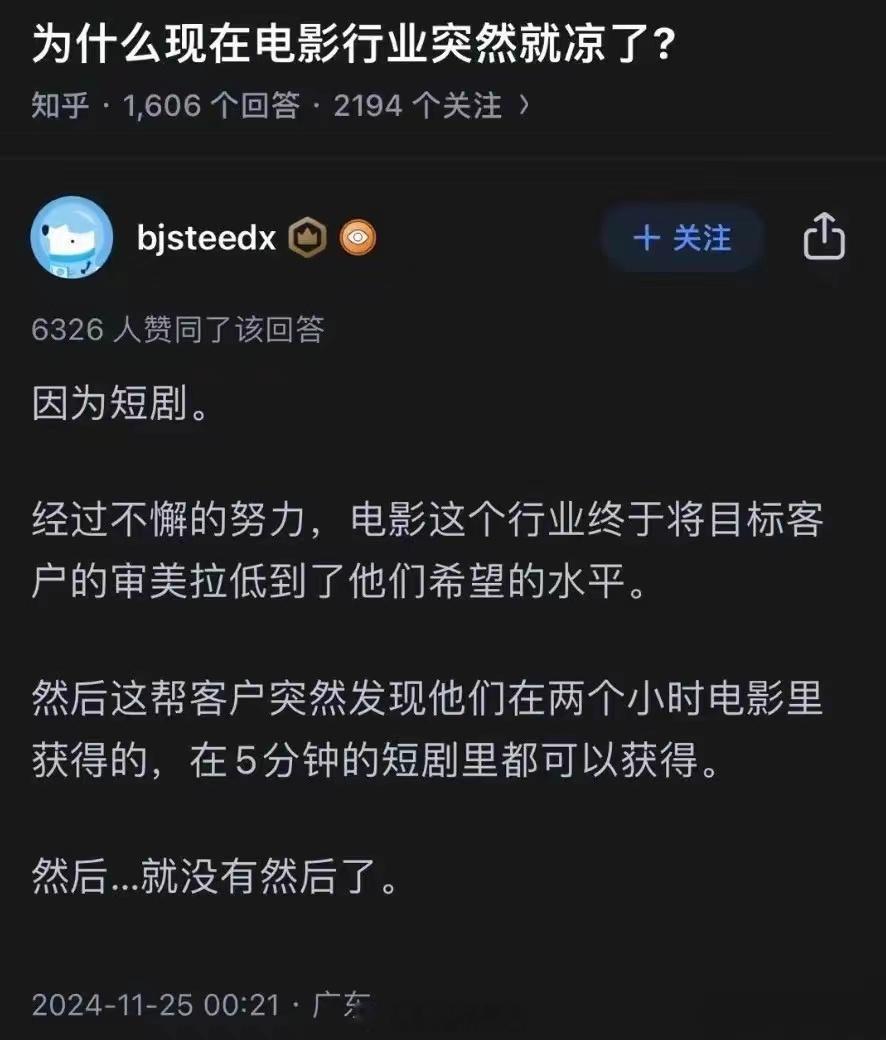 电影行业衰落是因为短剧？ 