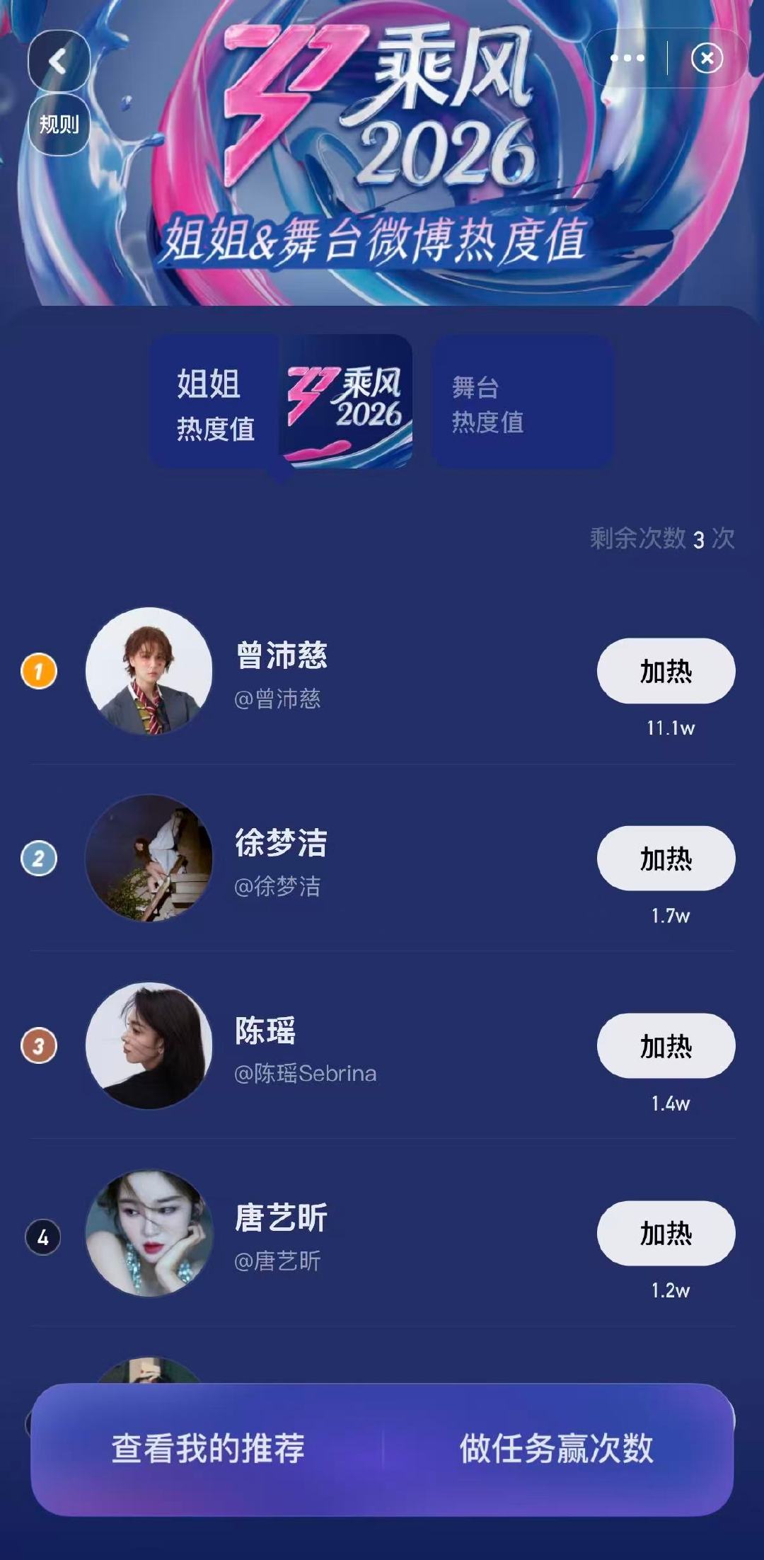 乘风热度值乘风2026热度值 乘风2026热度值，你支持哪位姐姐 