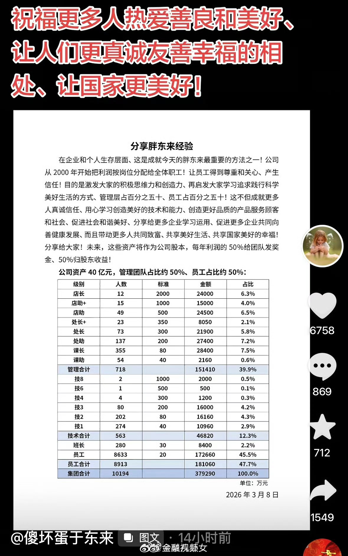 胖东来每年利润50%发奖金于东来披露胖东来近40亿资产分配方案。于东来还表示，未