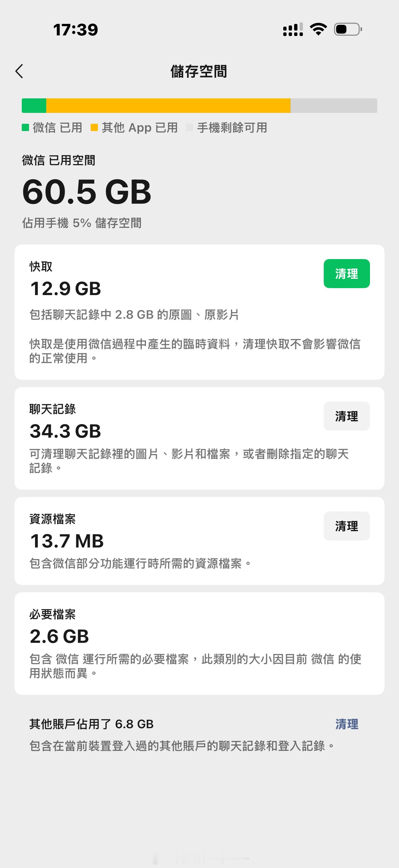 依稀记得2015年我买人生第一台手机 整台手机的内存64G现在一个app的内存就