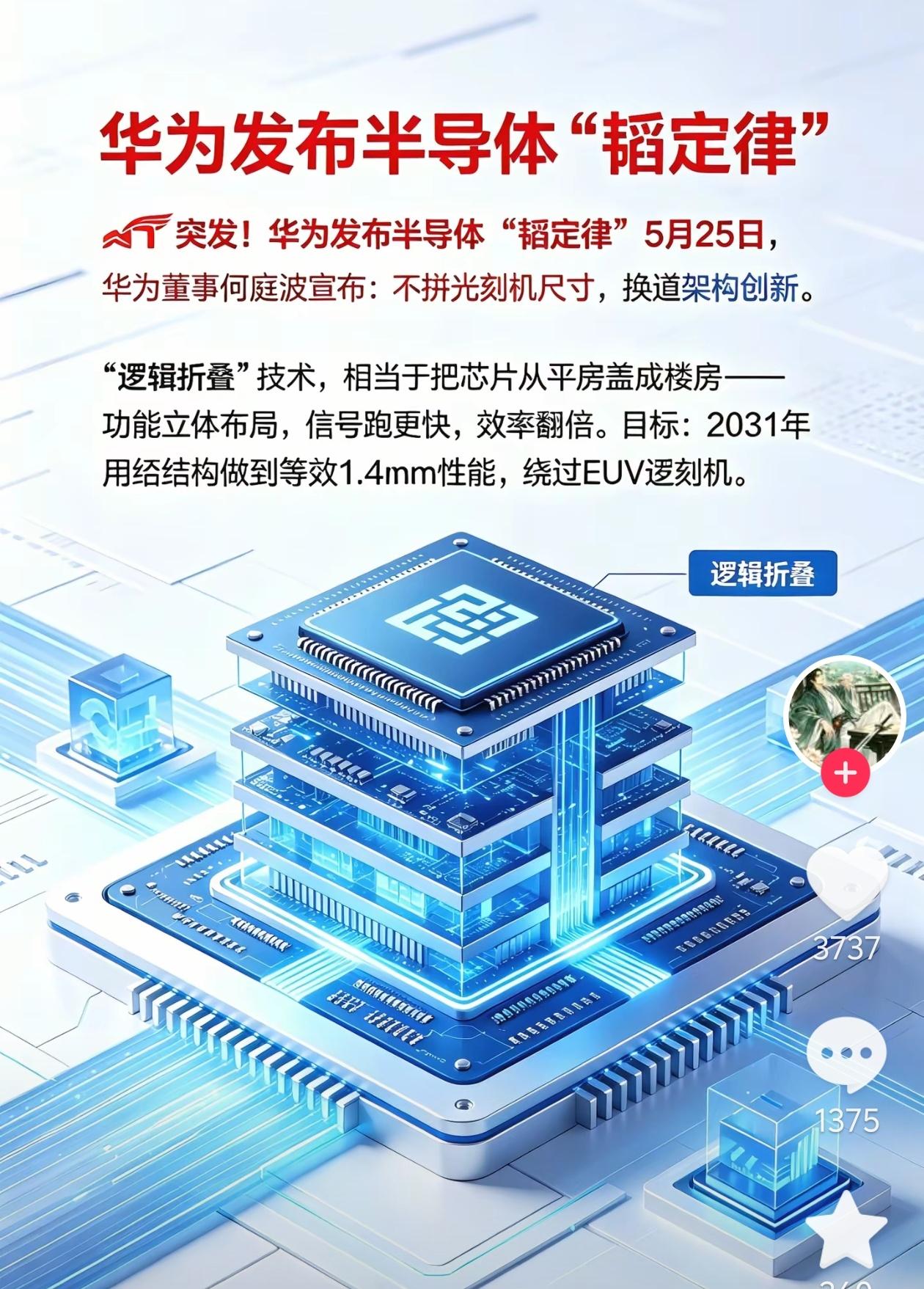 炸裂！华为韬定律，彻底掀翻全球半导体百年规则🔥
 
泪目！终于轮到中国，定义世