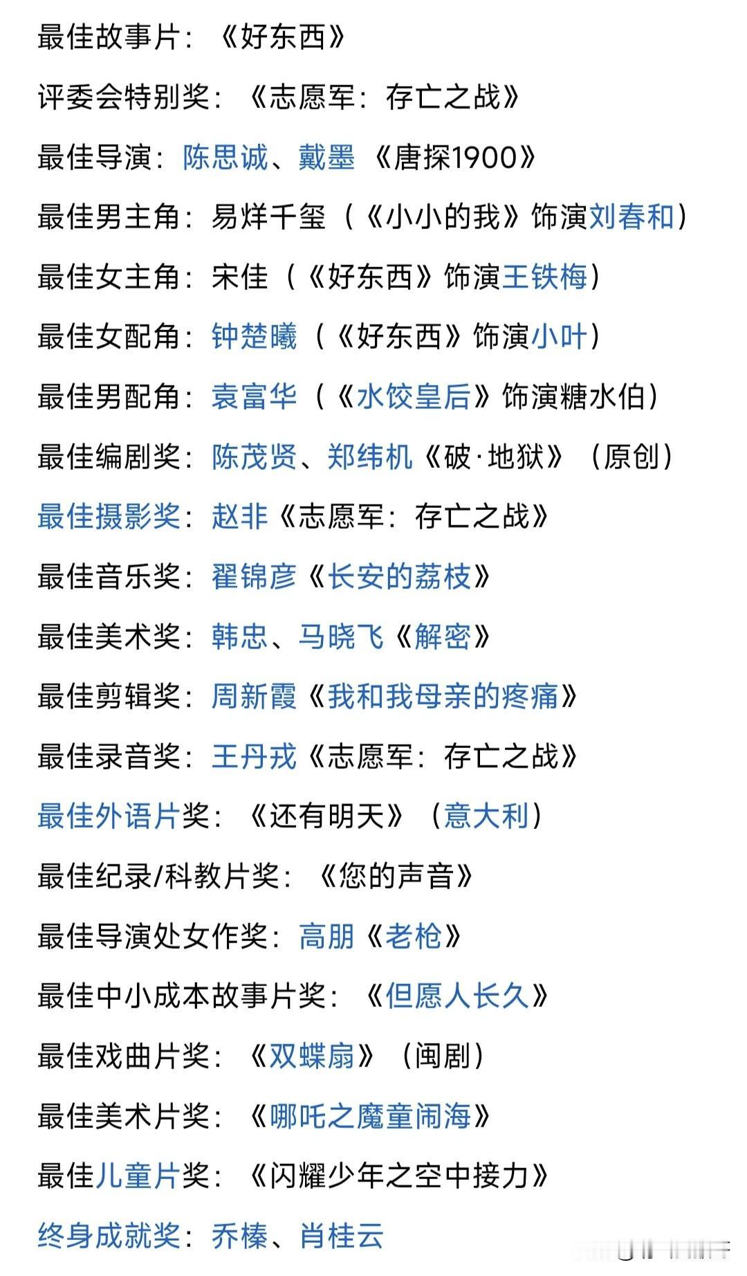 有人说现在的影视评奖也开始搞错位领奖，理由是这次金鸡奖的获奖人员跟我们平时所熟知