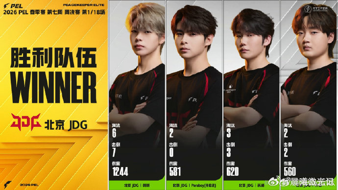 PEL春季赛第七周周决赛JDG周决荣都开门红🔥JDG拿下荣都开门红，用实力证明