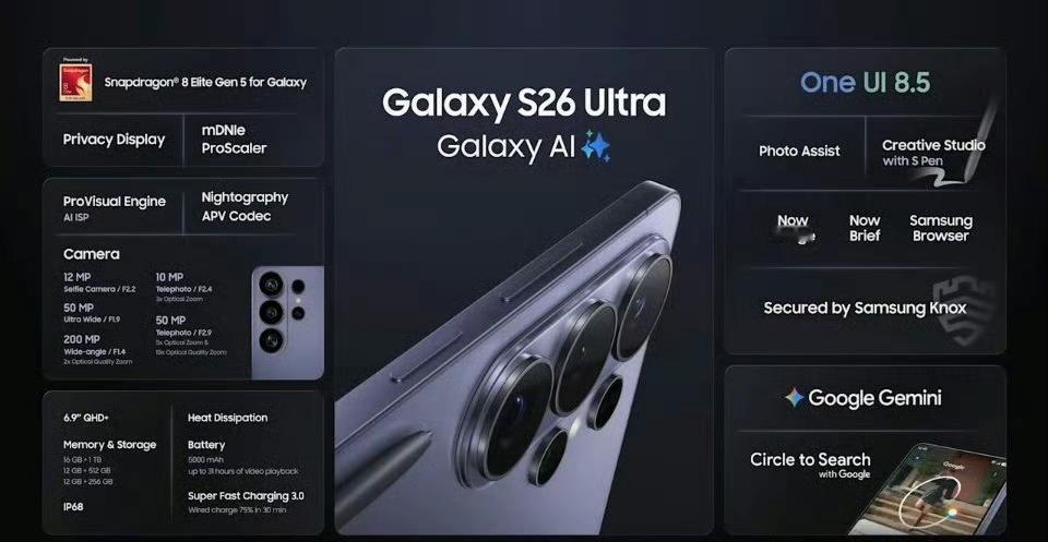 三星S26 Ultra正式发布：

200MP四摄，支持3倍和5倍光学变焦，标配