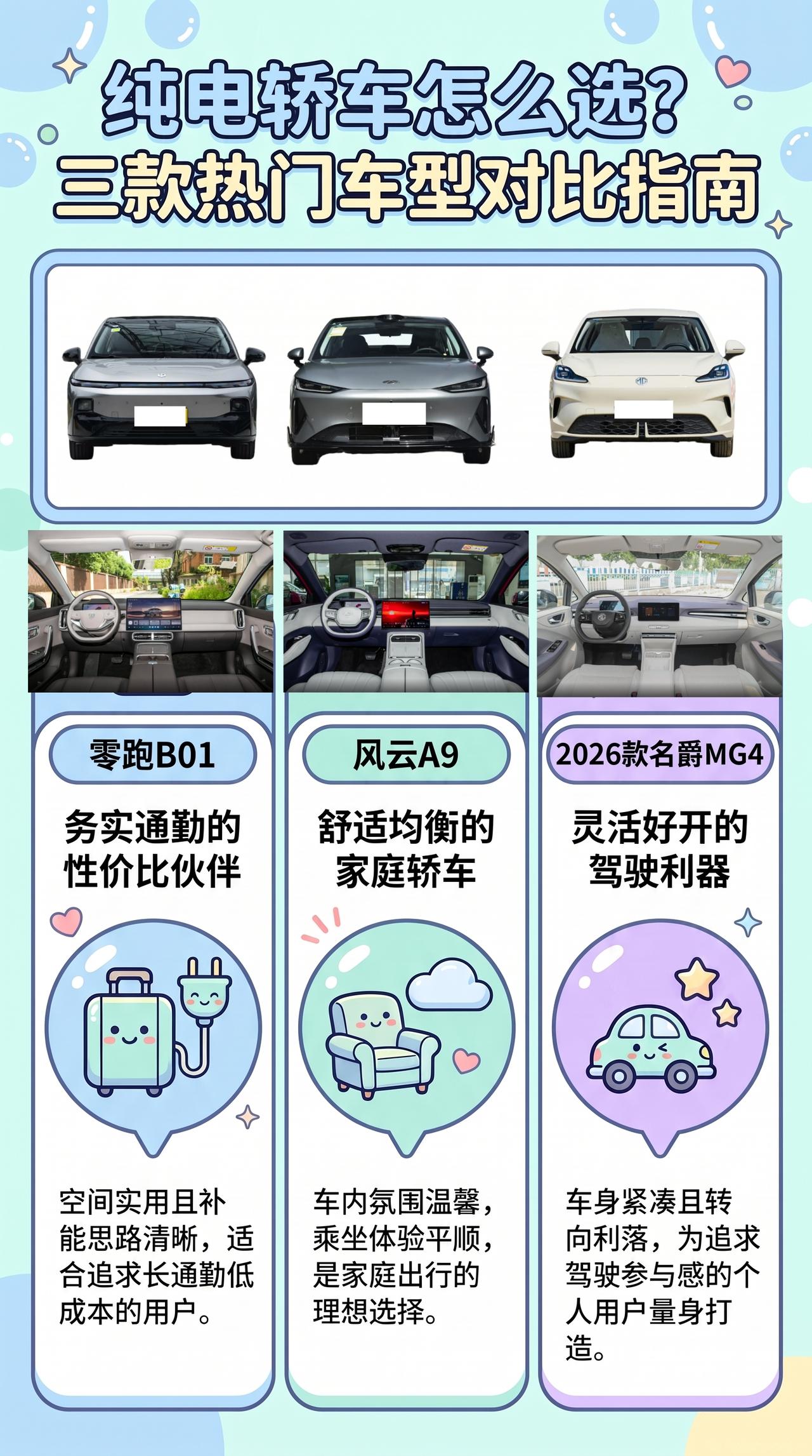 12万纯电轿车：零跑B01、风云A9、2026款名爵MG4，续航和操控怎么取舍