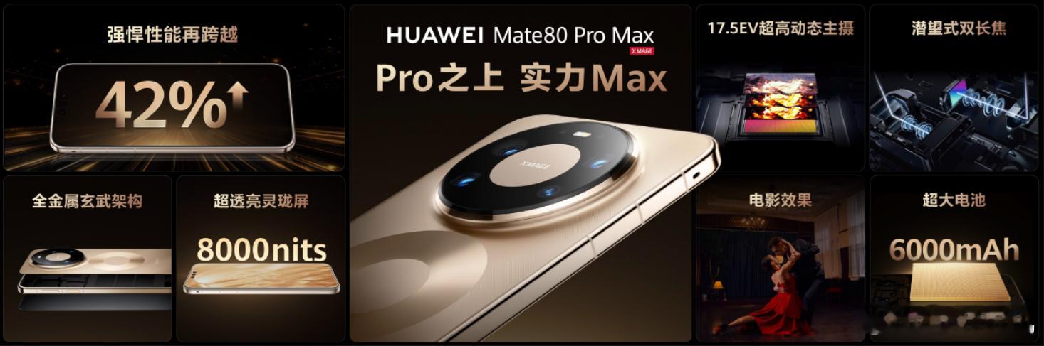 华为Mate 80 Pro Max的这块超透亮灵珑屏，可以说是手机屏幕的天花板了