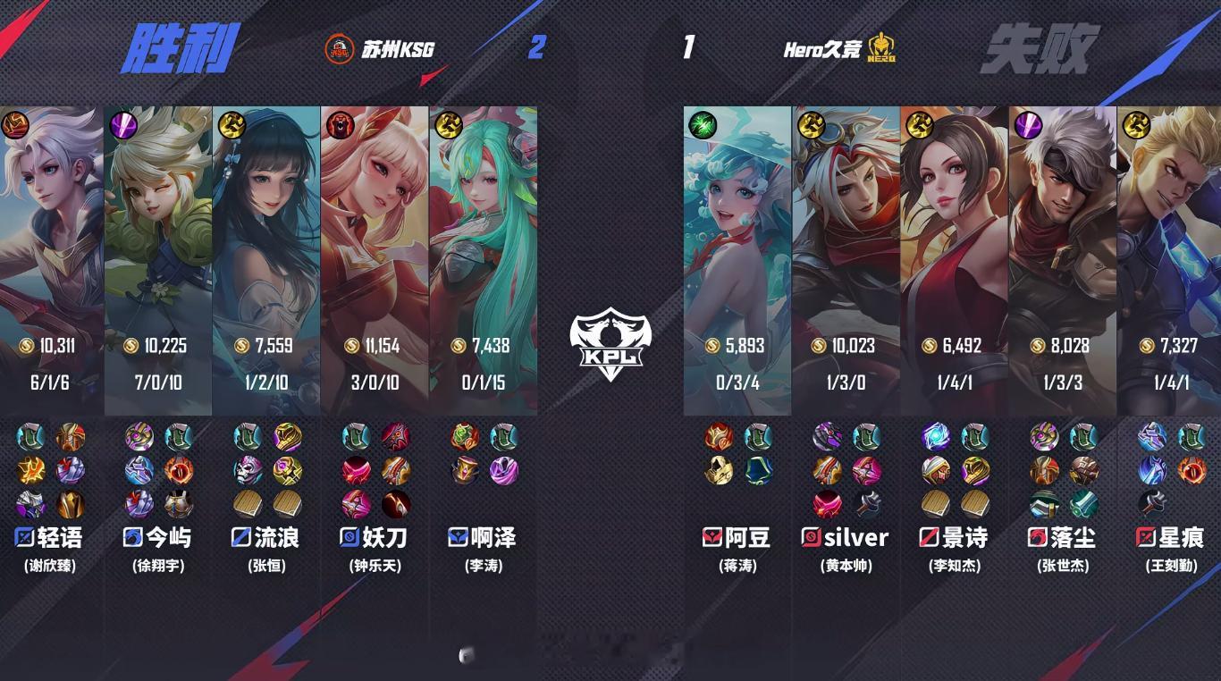 轻语的亚连太C了KSG对战Hero 苏州KSG 2:1 Hero久竞，苏州KSG