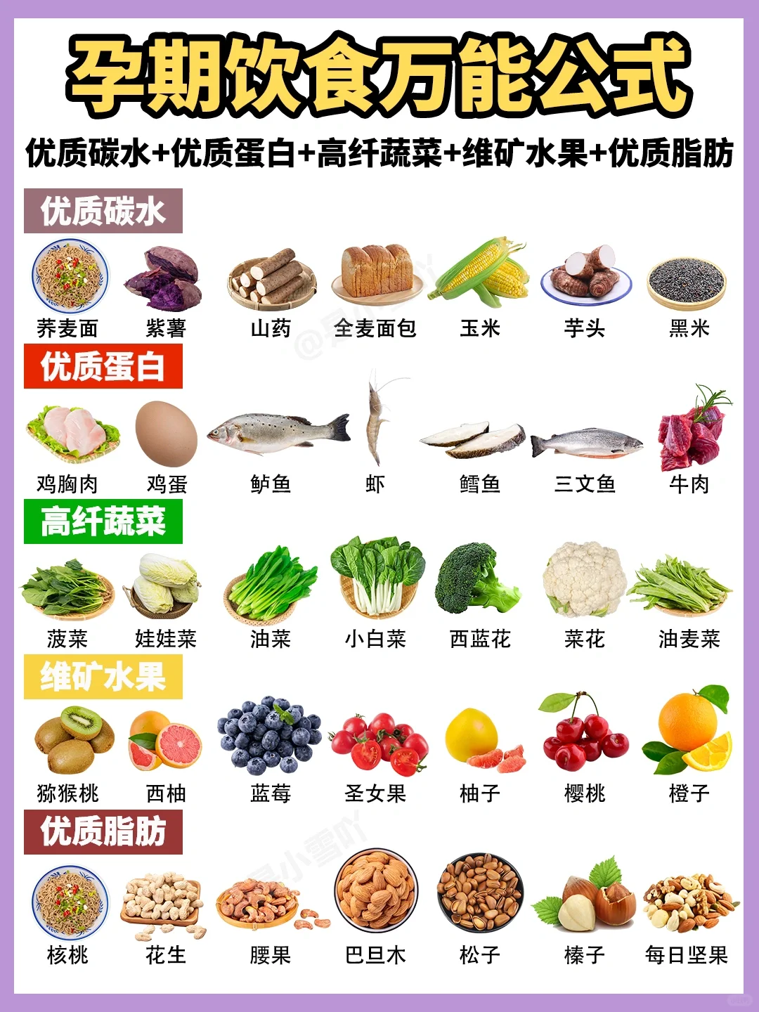 孕期饮食万能公式⭕️助你长胎不长肉✅