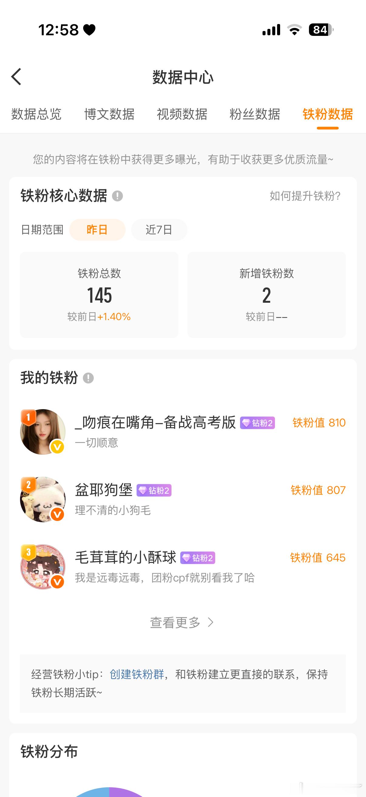 铁粉145的我不是完蛋了吗