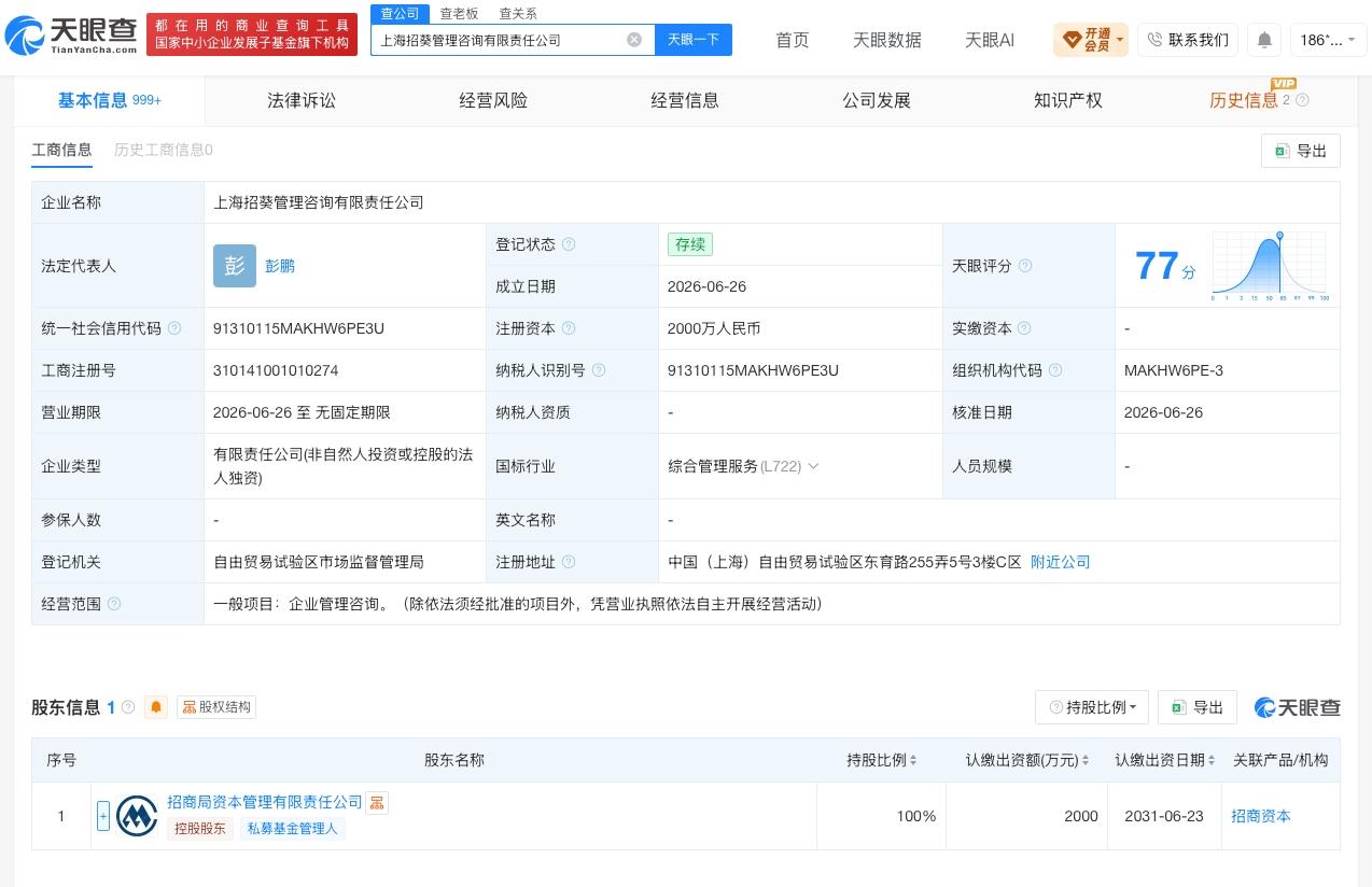 招商资本在上海成立新公司 注册资本2000万
天眼查App显示，近日，上海招葵管