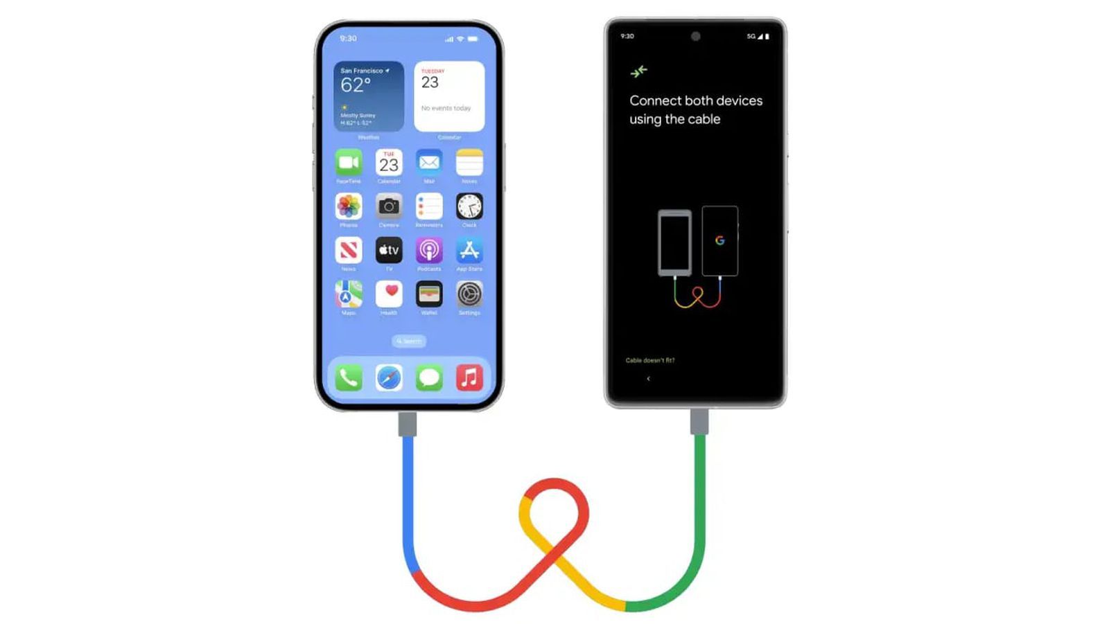 苹果公司将为欧盟地区的 iPhone 用户转换到其他操作系统提供更多便利。苹果公