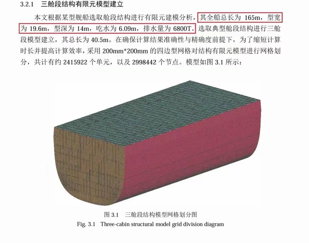 9500吨级 新一代全域通用驱逐舰｜完整参数表
一、舰体主尺度 & 船型参数
项