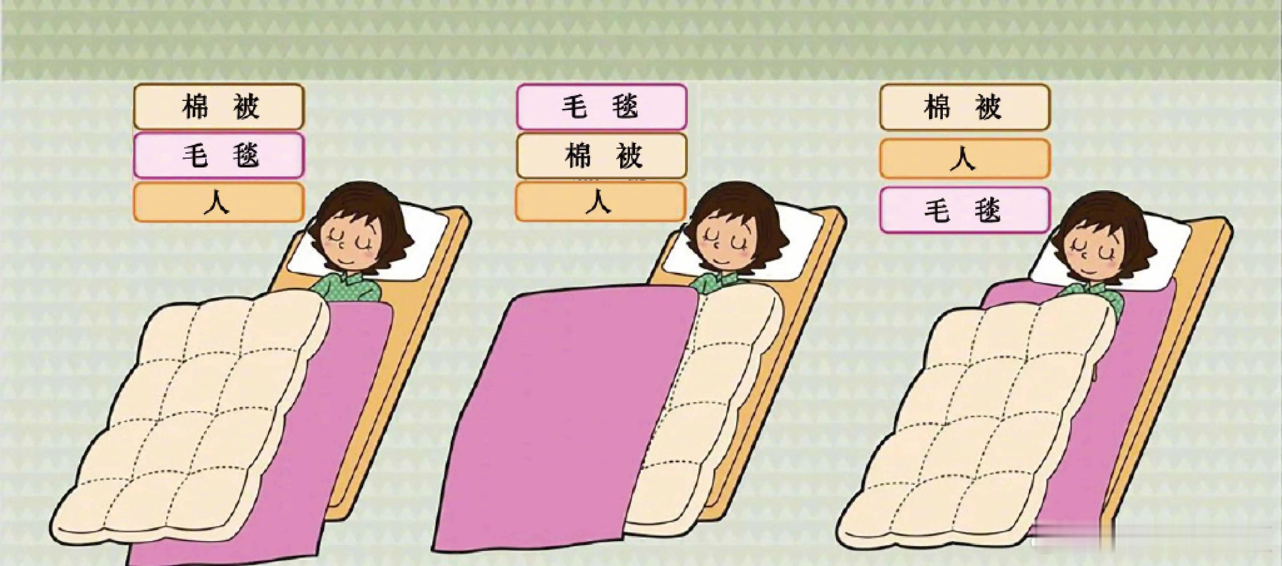 寒潮来了3招升级保暖技能  猛一看还真懵，这3种盖被子的方法，哪种最暖和？ 
