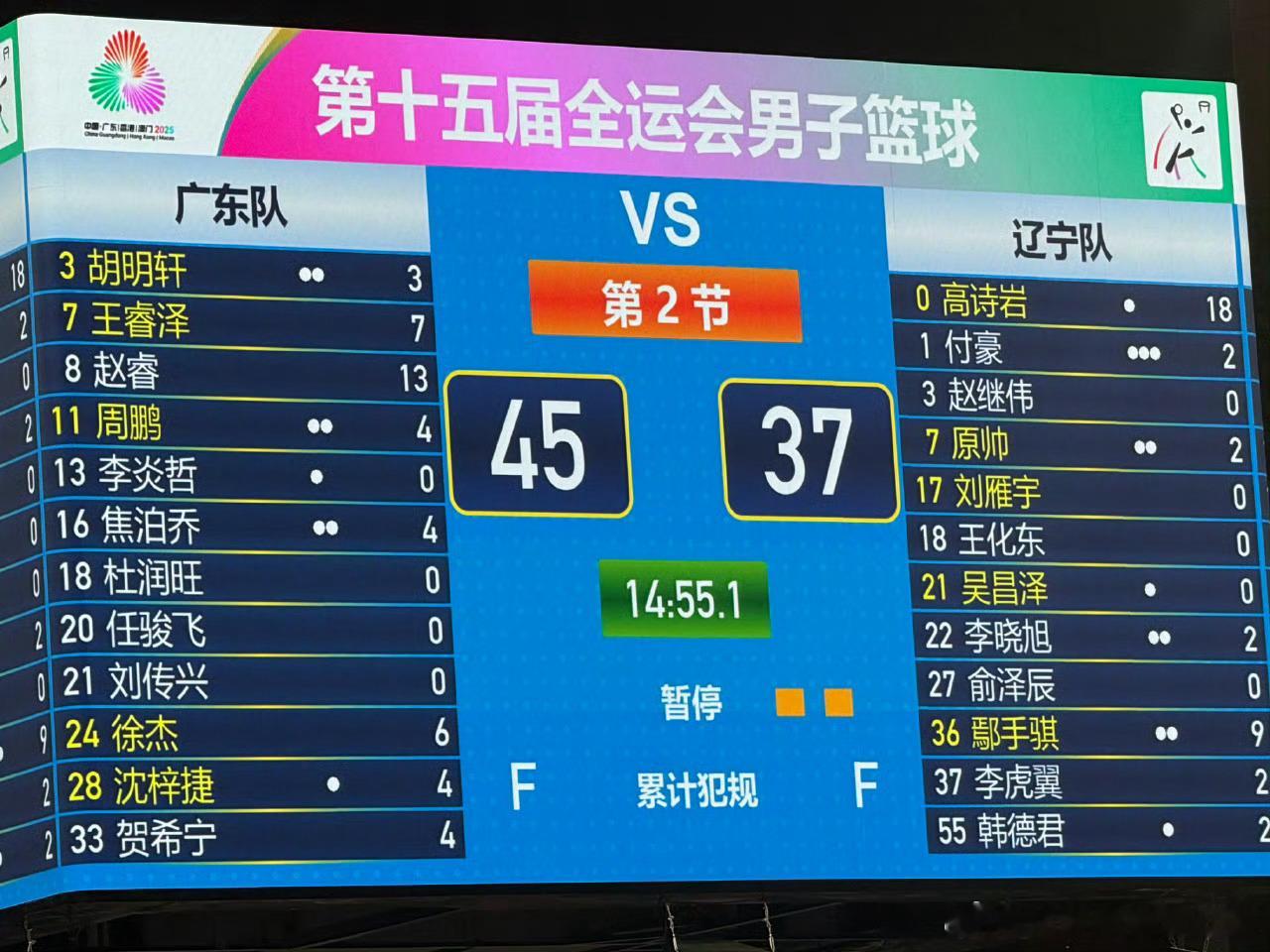 半场结束 依旧落后联军8分！小高半场18分 继伟不在的时候 辽宁队的后场交给你了