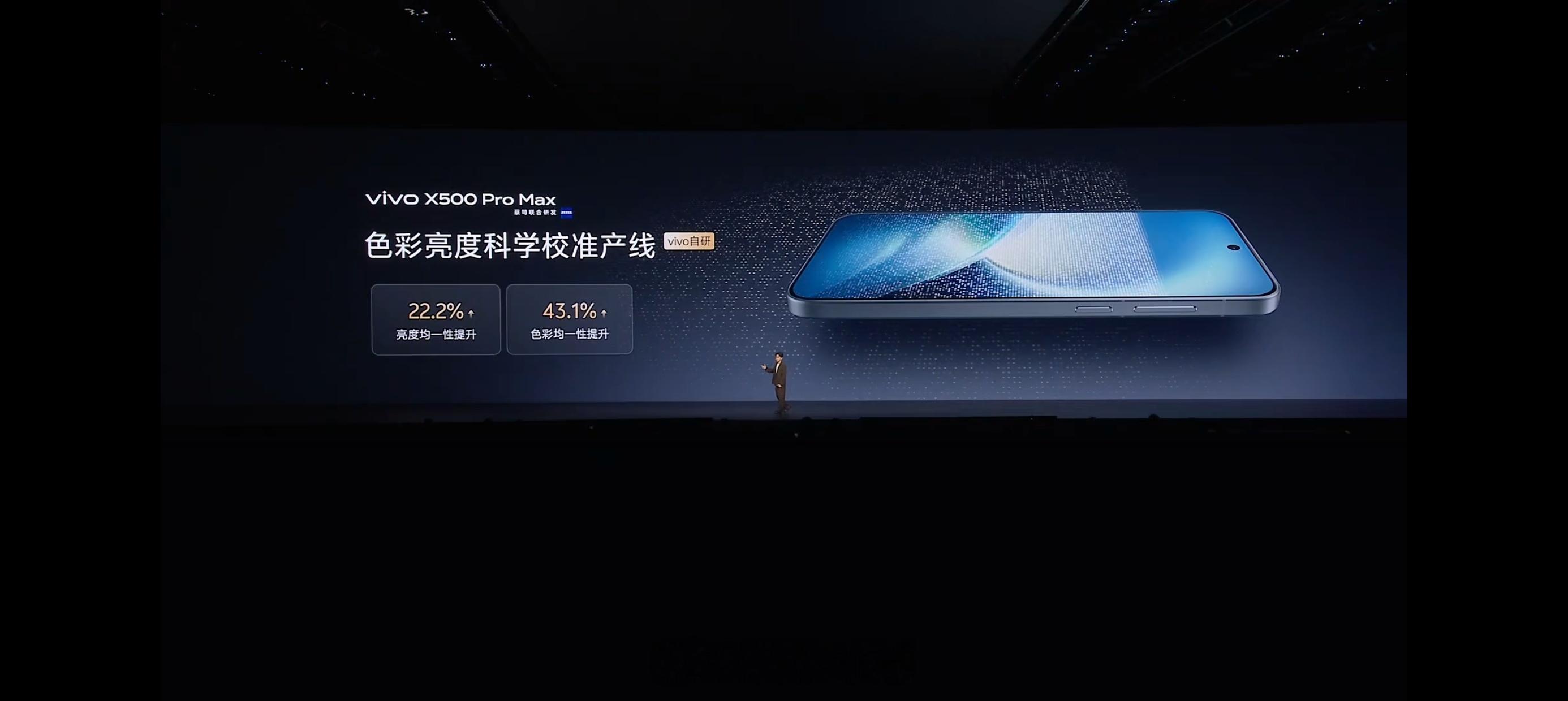 今年最好的2K屏都在vivo 听说今年最好的2K屏竟然在vivo，那身为游戏党肯