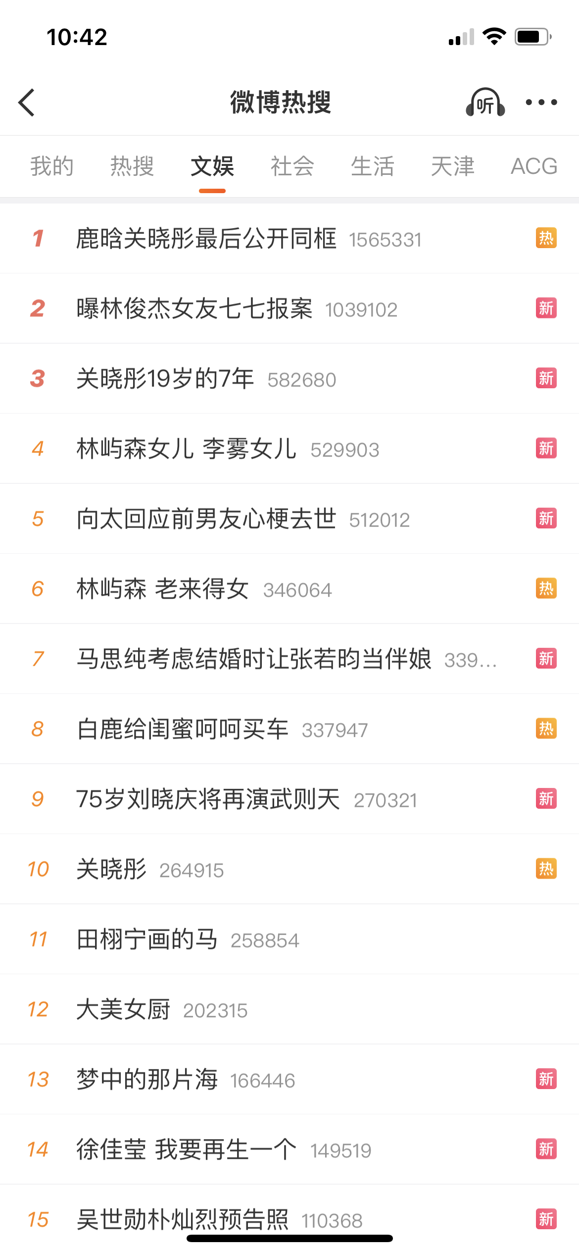 现在的文娱榜找不到一个有点进去的欲望的 