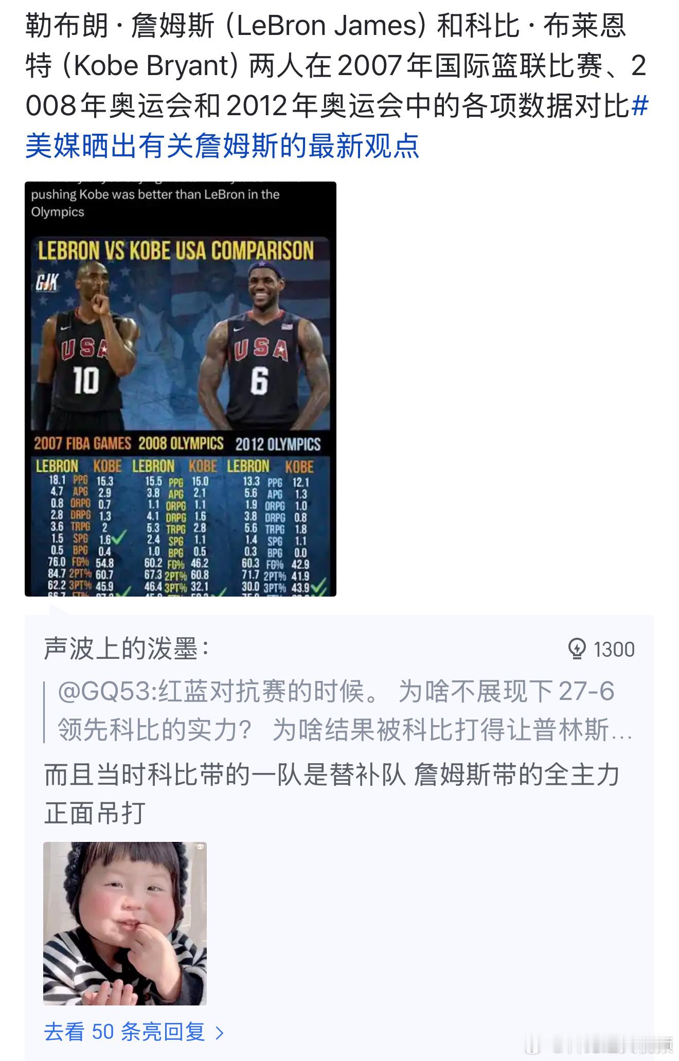 网友发帖讨论科比和詹姆斯两人在2007年国际篮联比赛、2008年奥运会和2012