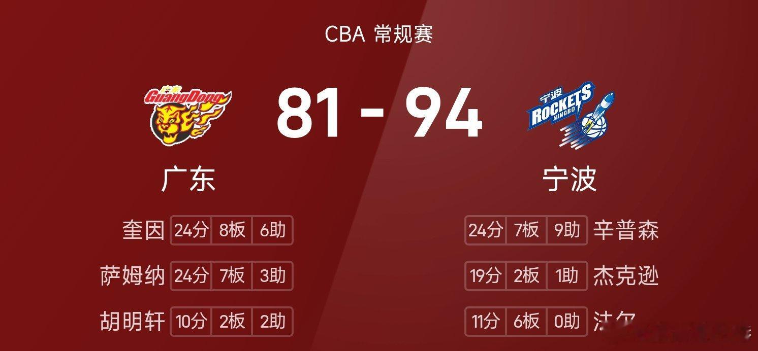 宁波男篮vs广东男篮cba 宁波94-81战胜广东。辛普森得到24分7板9助率领