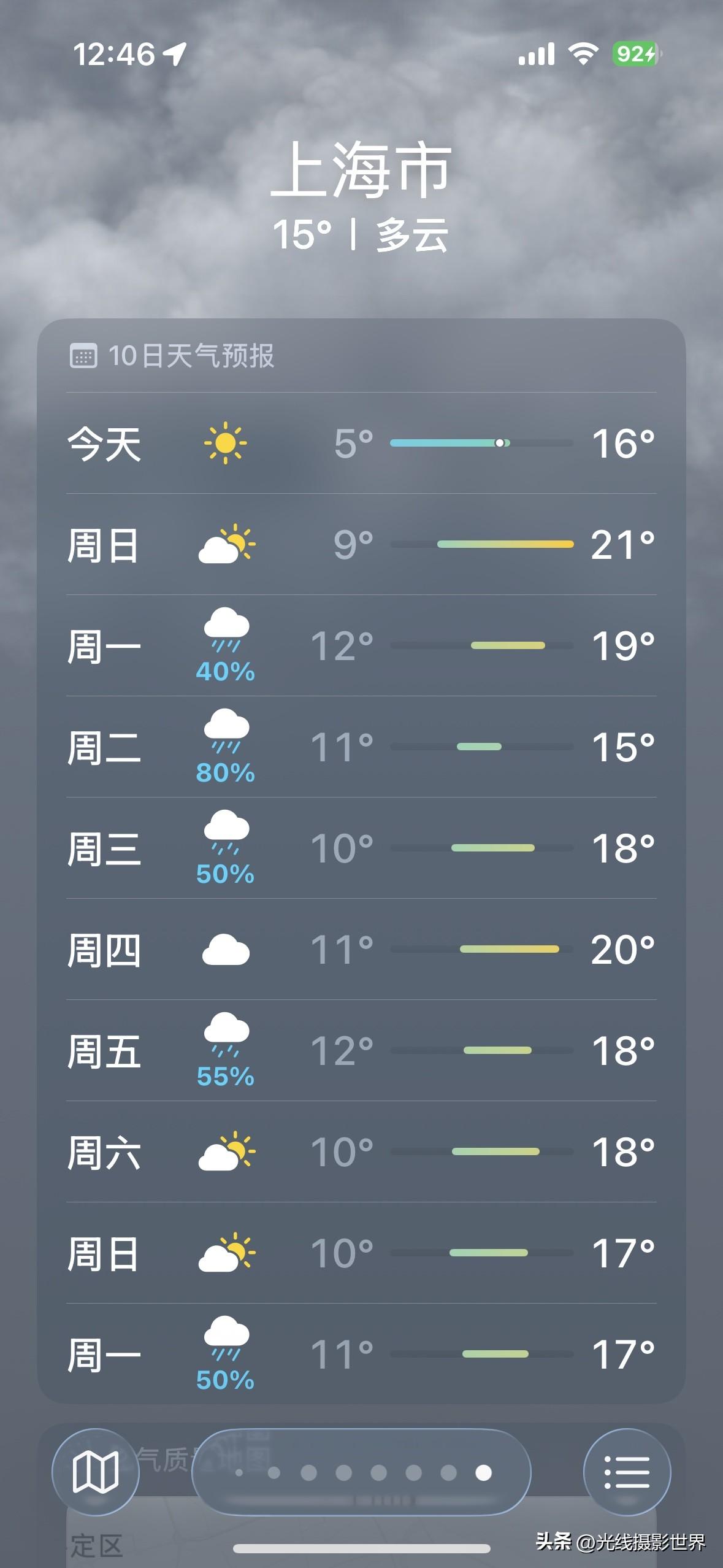 一个好消息，一个坏消息！虽然3月21日和22日的上海要出太阳，但是，问题是，3月