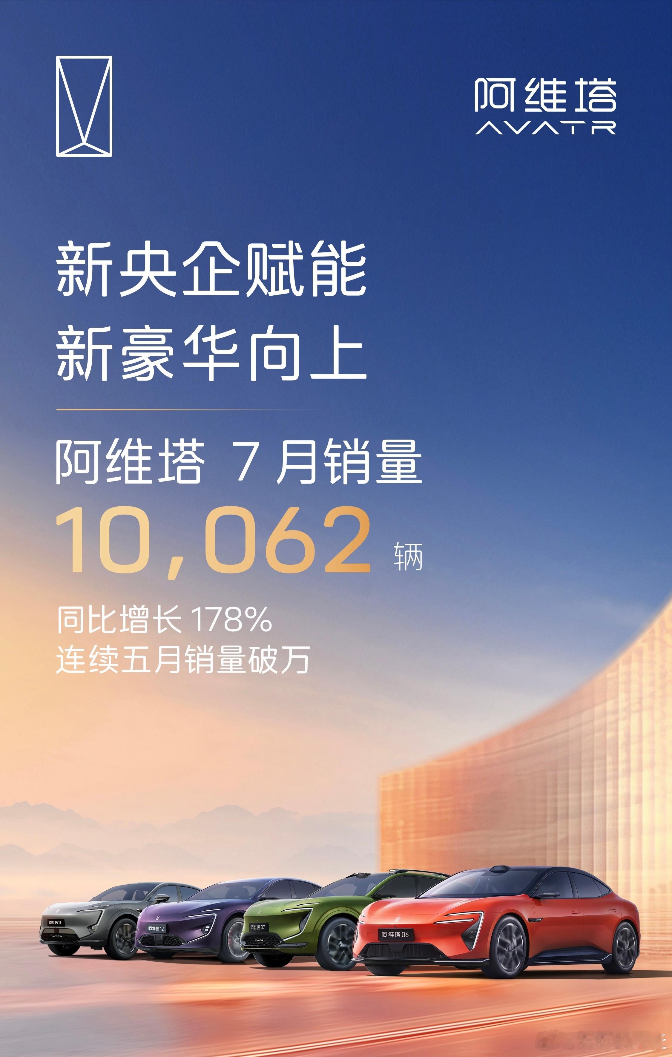 塔子7月发挥依旧稳定，效率依然破万。[doge]趁着长安成立央企，塔子我出了个新